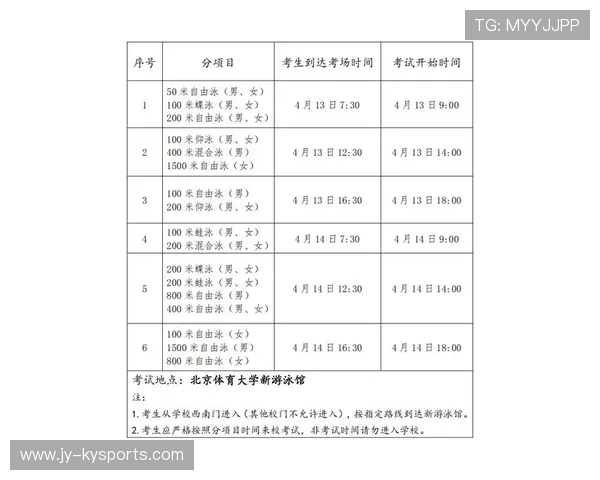 2026年游泳训练科研中心高性能项目招生公告,游泳学校招生 2026年游泳训练科研中心高性能项目招生公告,游泳学校招生